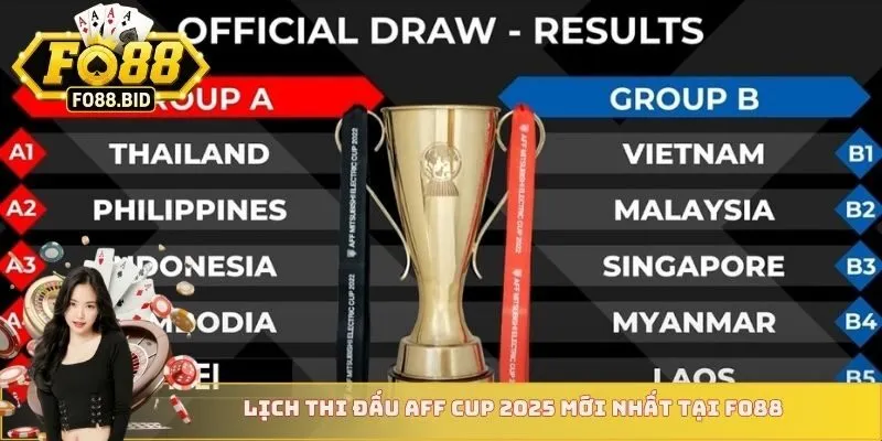 Lịch thi đấu AFF Cup 2025 mới nhất tại FO88